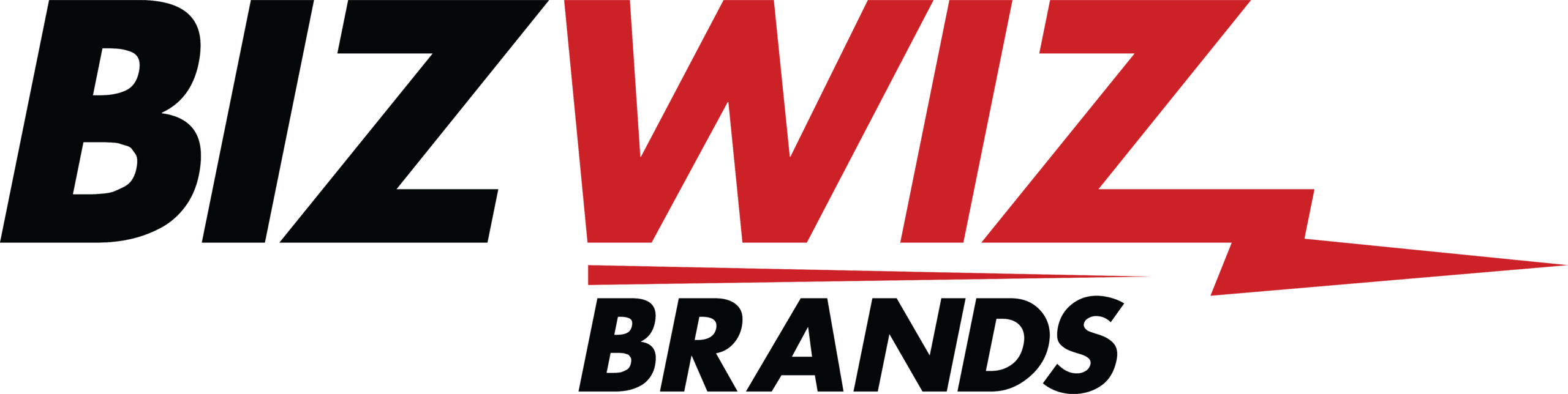 BizWiz Brands Inc.